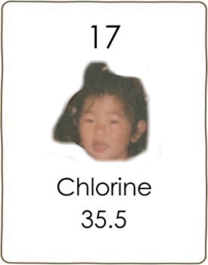 An image key: 17 is my age and the atomic number of chlorine. The abbreviation for chlorine, cl, is also my initials. 
