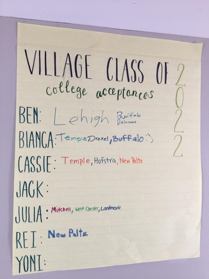 Class of 2022 College Decisions- And Advice!